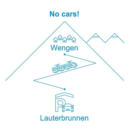 Eiger Apt-h By Interhome Apartment *