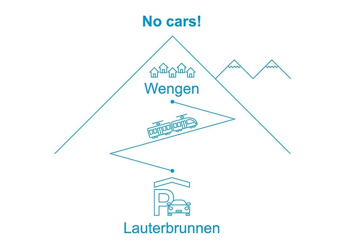 Eiger Apt-h By Interhome Lägenhet *